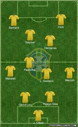 Brazil Formation 2014
