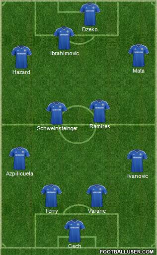 Chelsea Formation 2014