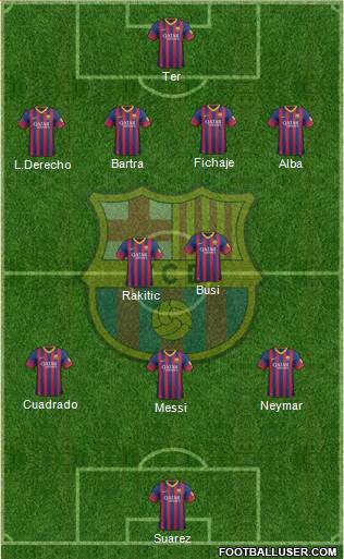 F.C. Barcelona Formation 2014