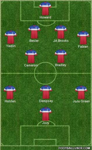 U.S.A. Formation 2014