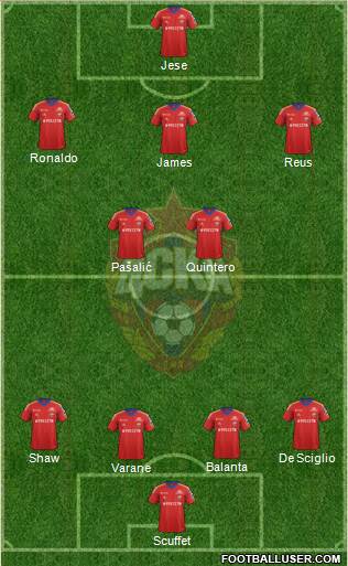 CSKA Moscow Formation 2014