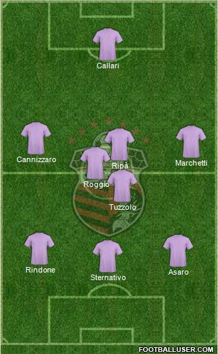 San Francisco FC Formation 2014