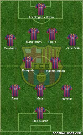 F.C. Barcelona Formation 2014