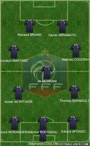 France Formation 2014