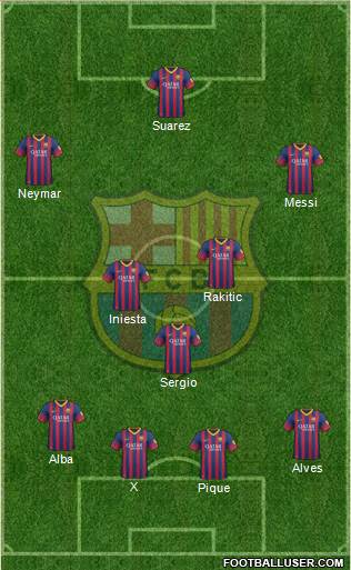 F.C. Barcelona Formation 2014