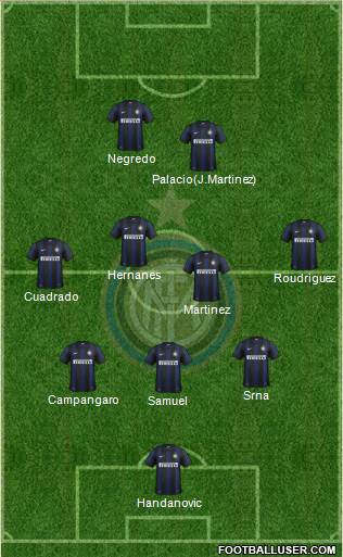 F.C. Internazionale Formation 2014