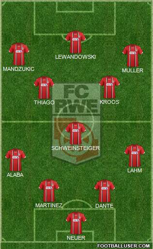 FC Rot-Weiss Erfurt Formation 2014