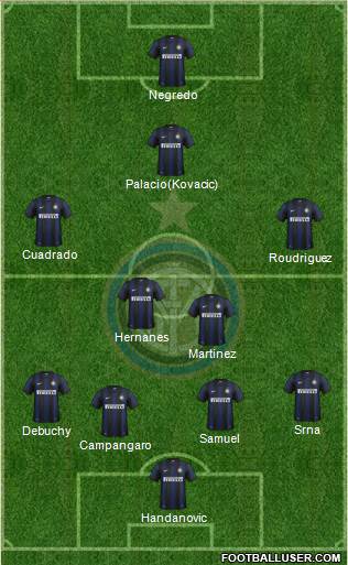 F.C. Internazionale Formation 2014