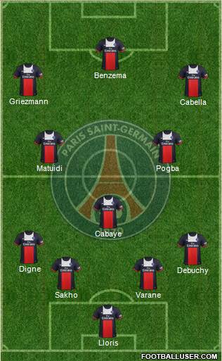 Paris Saint-Germain Formation 2014