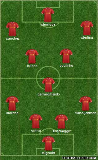 Liverpool Formation 2014