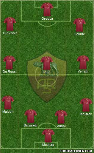 AS Roma Formation 2014