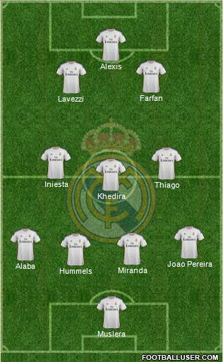 Real Madrid C.F. Formation 2014