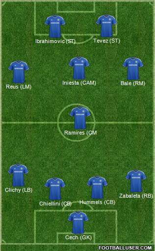 Chelsea Formation 2014