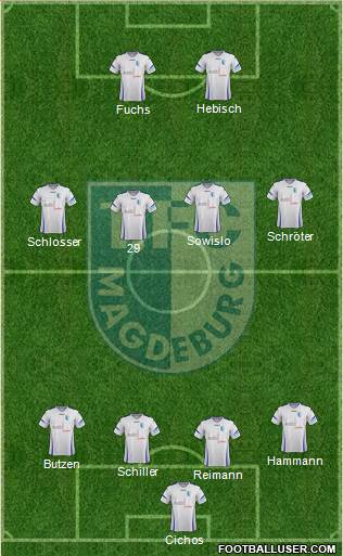 1.FC Magdeburg Formation 2014