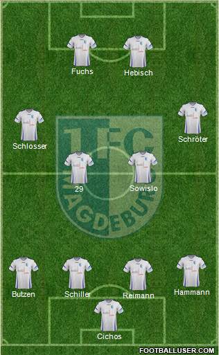 1.FC Magdeburg Formation 2014