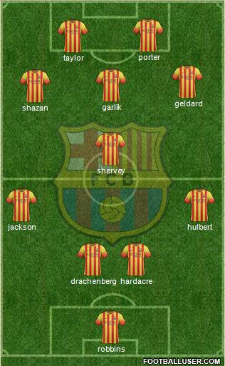 F.C. Barcelona Formation 2014