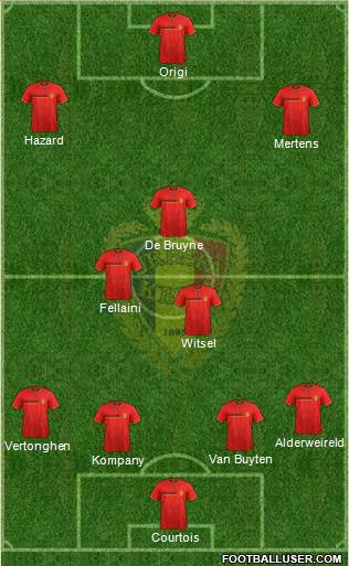 Belgium Formation 2014