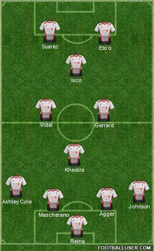 Liverpool Formation 2014