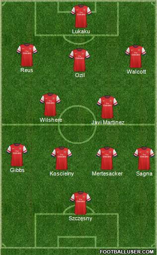 Arsenal Formation 2014
