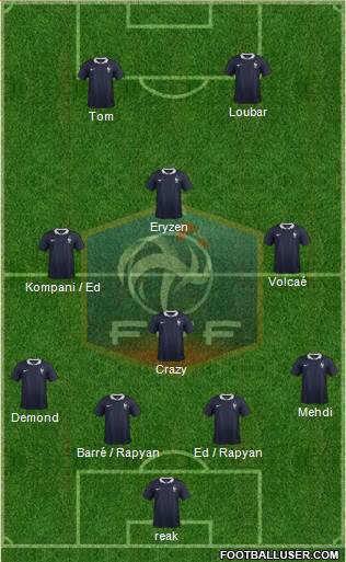 France Formation 2014