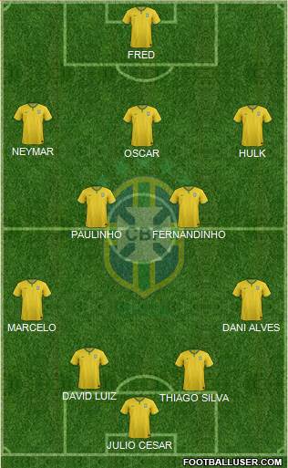 Brazil Formation 2014