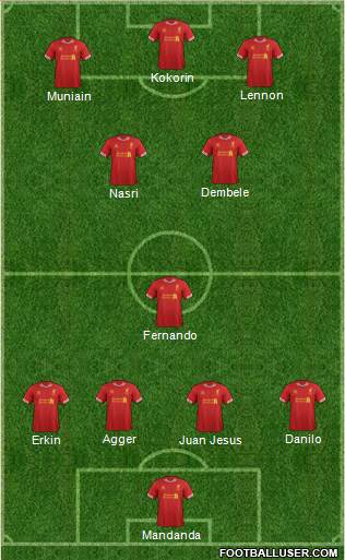 Liverpool Formation 2014
