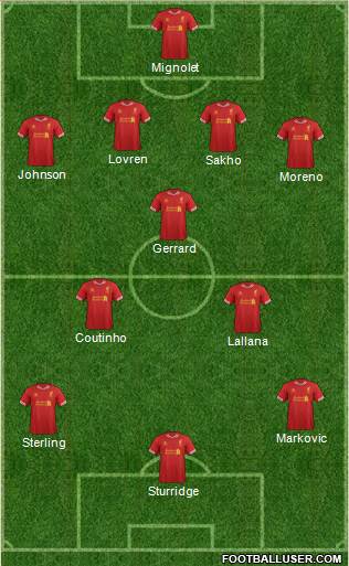 Liverpool Formation 2014