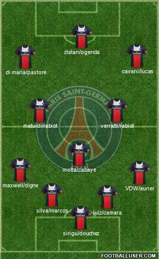 Paris Saint-Germain Formation 2014