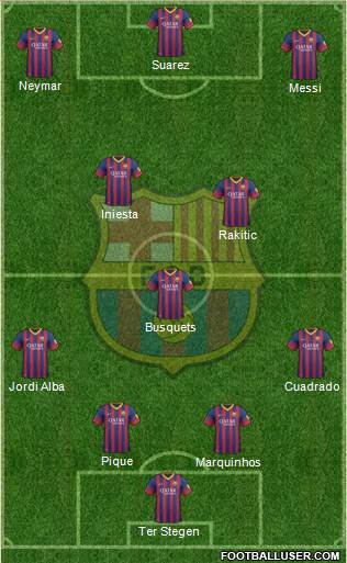 F.C. Barcelona Formation 2014