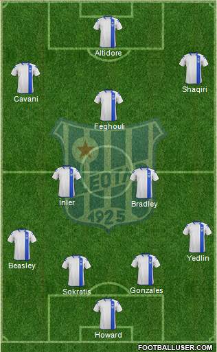 FK Leotar Trebinje Formation 2014
