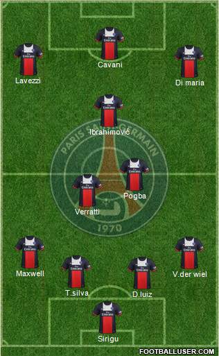Paris Saint-Germain Formation 2014