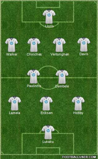 Tottenham Hotspur Formation 2014