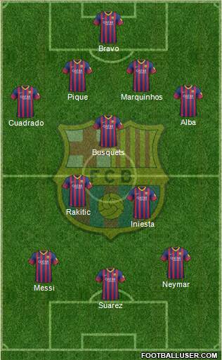 F.C. Barcelona Formation 2014