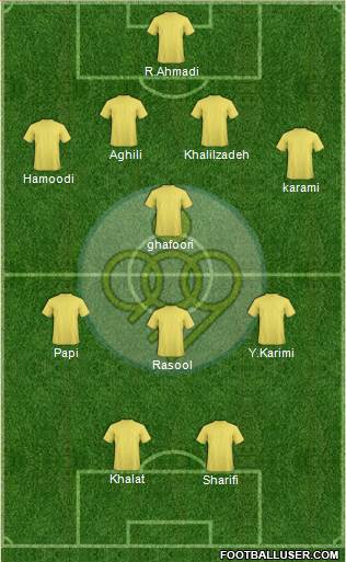 Sepahan Esfahan Formation 2014