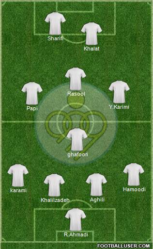 Sepahan Esfahan Formation 2014