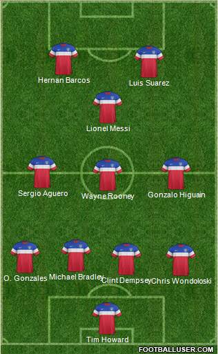 U.S.A. Formation 2014