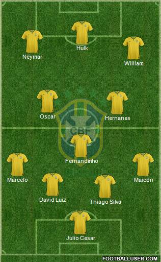 Brazil Formation 2014