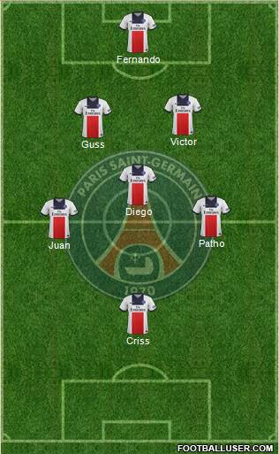 Paris Saint-Germain Formation 2014