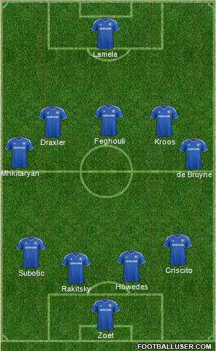 Chelsea Formation 2014