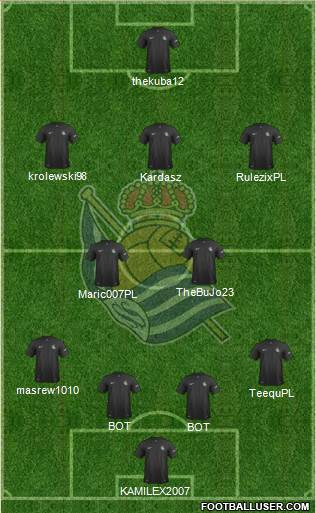 Real Sociedad S.A.D. Formation 2014