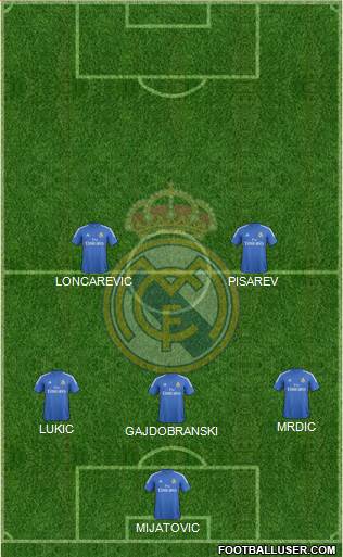 Real Madrid C.F. Formation 2014