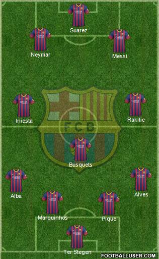 F.C. Barcelona Formation 2014