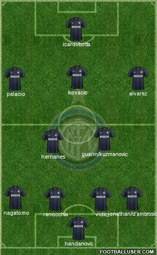 F.C. Internazionale Formation 2014