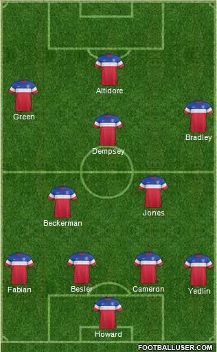 U.S.A. Formation 2014