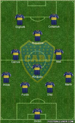 Boca Juniors Formation 2014