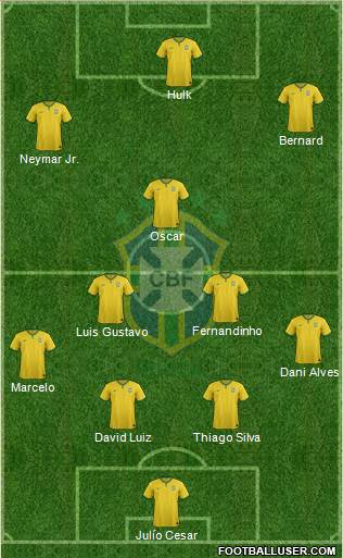 Brazil Formation 2014