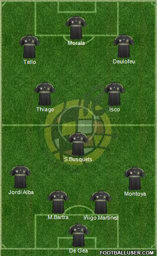 Spain Formation 2014