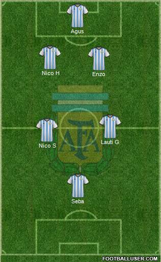 Argentina Formation 2014