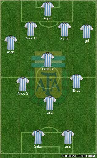 Argentina Formation 2014