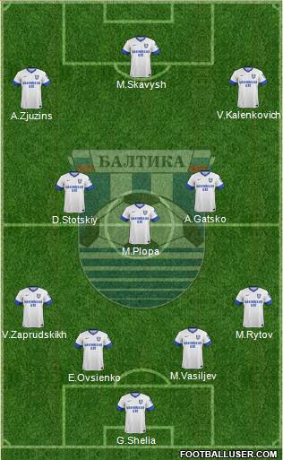 Baltika Kaliningrad Formation 2014